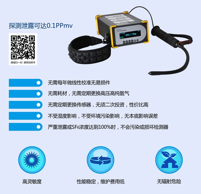 國電西高最新研發設備經國家一級單位檢測通過