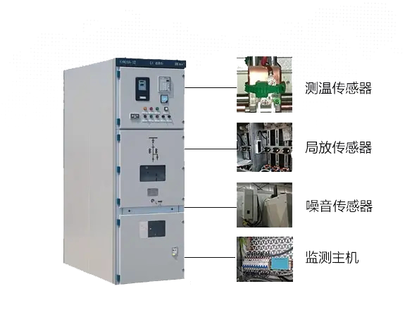 開關(guān)柜局放測溫在線監(jiān)測裝置